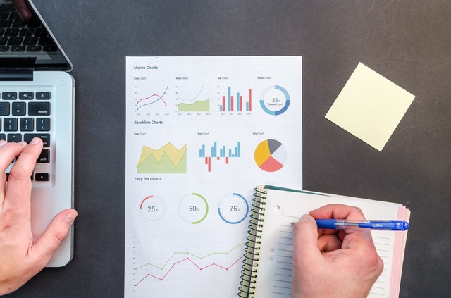 Calculations and Pie Charts